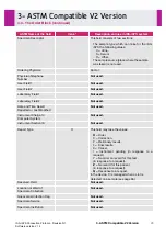 Preview for 222 page of IDS IDS-iSYS User Manual