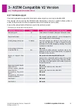 Preview for 228 page of IDS IDS-iSYS User Manual