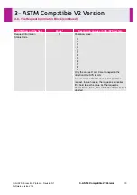 Preview for 229 page of IDS IDS-iSYS User Manual