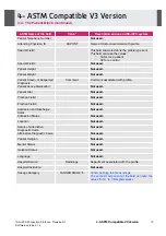 Preview for 238 page of IDS IDS-iSYS User Manual