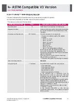 Preview for 239 page of IDS IDS-iSYS User Manual