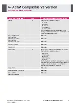 Preview for 240 page of IDS IDS-iSYS User Manual