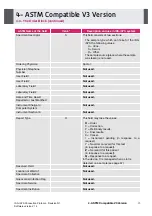 Preview for 241 page of IDS IDS-iSYS User Manual