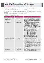 Preview for 242 page of IDS IDS-iSYS User Manual