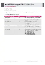 Preview for 244 page of IDS IDS-iSYS User Manual