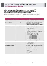 Preview for 245 page of IDS IDS-iSYS User Manual