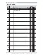 Предварительный просмотр 10 страницы IDS IDS1200 User Manual