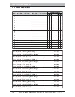 Предварительный просмотр 12 страницы IDS IDS1200 User Manual