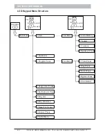 Предварительный просмотр 40 страницы IDS IDS1200 User Manual