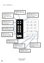 Предварительный просмотр 4 страницы IDS IDS806 Owner'S Manual