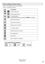 Предварительный просмотр 7 страницы IDS IDS806 Owner'S Manual