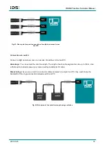 Preview for 35 page of IDS NXT malibu Technical Manual