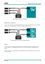 Preview for 36 page of IDS NXT malibu Technical Manual