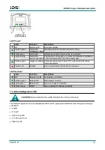 Предварительный просмотр 12 страницы IDS NXT vegas Hardware Description