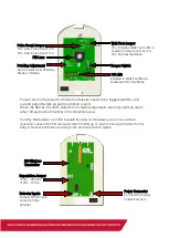 Preview for 14 page of IDS Optex Xwave Training Manual