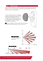 Preview for 15 page of IDS Optex Xwave Training Manual