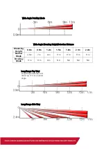 Preview for 16 page of IDS Optex Xwave Training Manual