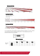 Preview for 21 page of IDS Optex Xwave Training Manual