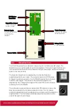 Preview for 26 page of IDS Optex Xwave Training Manual