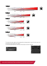 Preview for 27 page of IDS Optex Xwave Training Manual