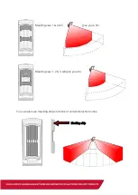 Preview for 36 page of IDS Optex Xwave Training Manual