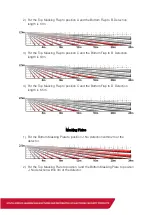 Preview for 43 page of IDS Optex Xwave Training Manual