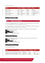 Preview for 12 page of IDS SMS Duo V2 Training Manual