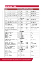 Preview for 14 page of IDS SMS Duo V2 Training Manual