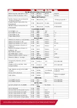 Preview for 15 page of IDS SMS Duo V2 Training Manual