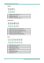 Предварительный просмотр 68 страницы IDS uEye HE User Manual