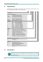 Предварительный просмотр 116 страницы IDS uEye HE User Manual