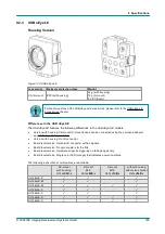 Предварительный просмотр 165 страницы IDS uEye HE User Manual