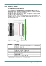 Предварительный просмотр 174 страницы IDS uEye HE User Manual