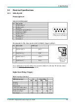 Предварительный просмотр 189 страницы IDS uEye HE User Manual