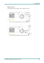 Предварительный просмотр 195 страницы IDS uEye HE User Manual