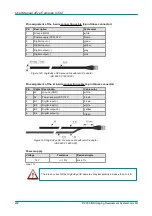 Предварительный просмотр 202 страницы IDS uEye HE User Manual