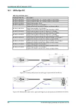 Preview for 216 page of IDS uEye HE User Manual