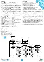 Preview for 9 page of IDS Viroxid HABITAT 3 AIR 160 Manual Instructions