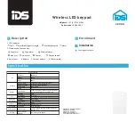 Preview for 4 page of IDS VX PRO Series Product User Manual