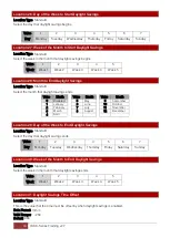 Предварительный просмотр 34 страницы IDS X Series Training Manual