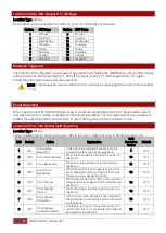 Предварительный просмотр 68 страницы IDS X Series Training Manual