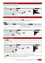 Предварительный просмотр 93 страницы IDS X Series Training Manual