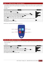 Предварительный просмотр 99 страницы IDS X Series Training Manual