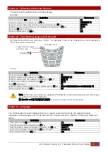 Предварительный просмотр 101 страницы IDS X Series Training Manual