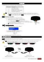 Preview for 8 page of IDS X64 Wireless Training