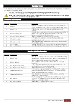 Preview for 13 page of IDS X64 Wireless Training