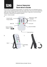 IDS Xwave Operation Manual preview