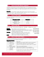 Preview for 2 page of IDS Xwave2 User Manual