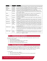 Preview for 6 page of IDS Xwave2 User Manual