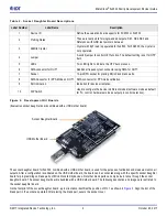 Предварительный просмотр 2 страницы IDT 5L2503 User Manual